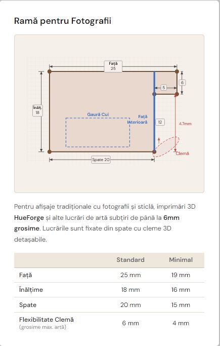 Ramă foto 3D — Elysion Finisaj Premium
