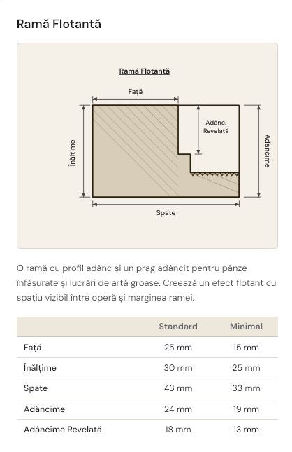 Ramă foto 3D — Elysion Finisaj Premium