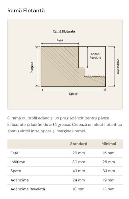 Ramă foto 3D — Elysion Finisaj Premium